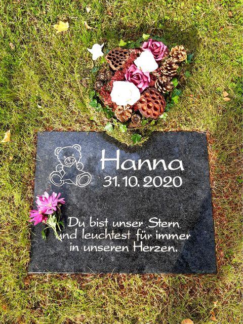 In ewiger Erinnerung an Hanna